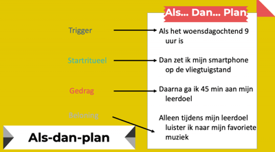 LeerGewoonte-als-dan-plan