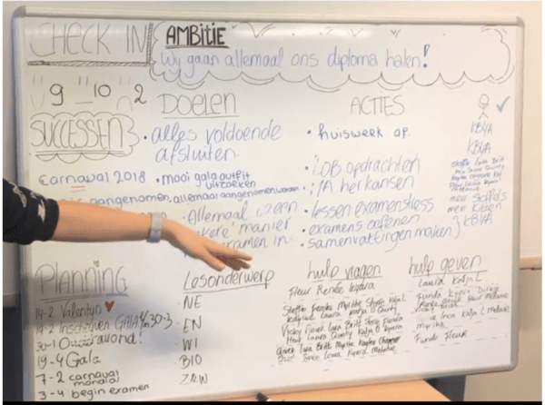 Leerdoelen-en-ambities-op-een-whiteboard