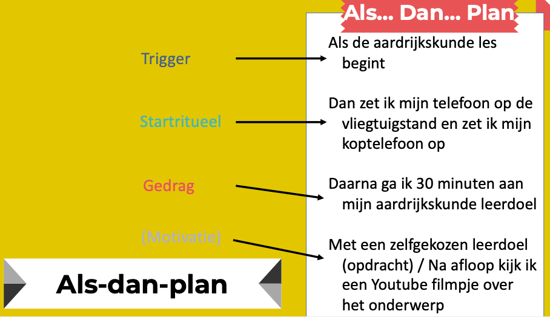 voorbeeld-van-een-als-dan-plan