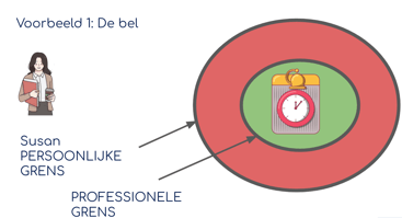 De bel en professionele cultuur